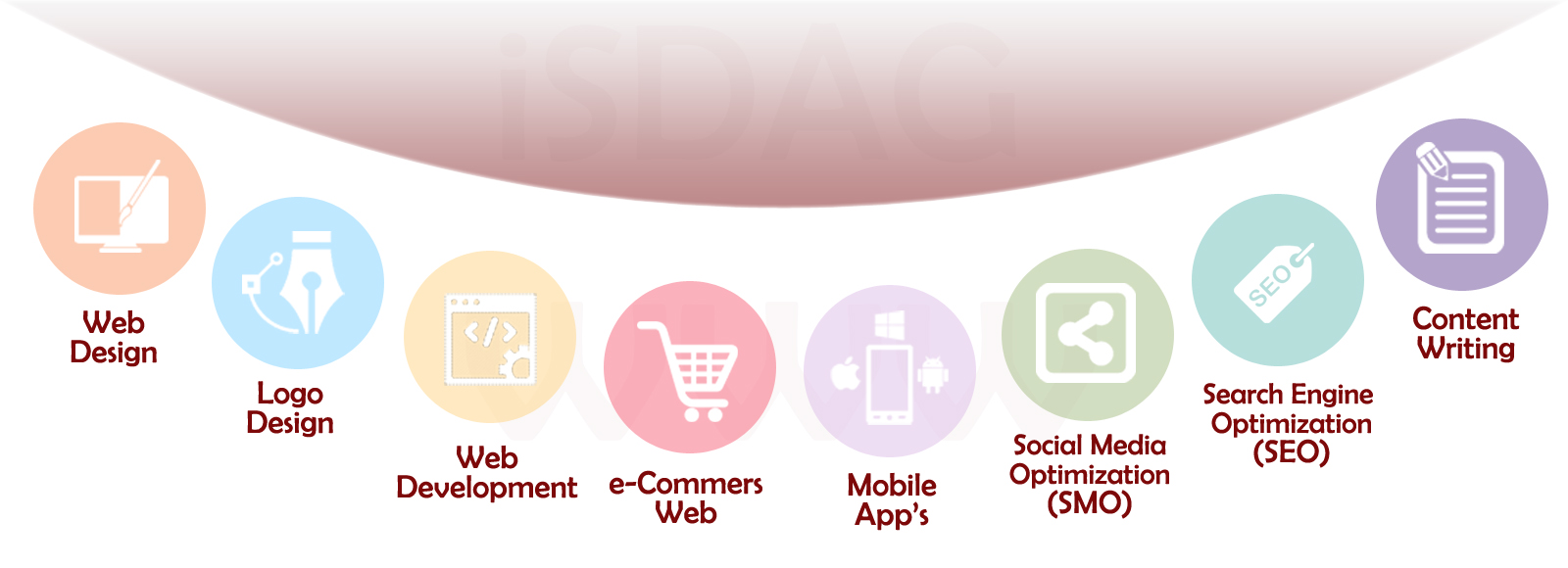 digital marketing company in delhi